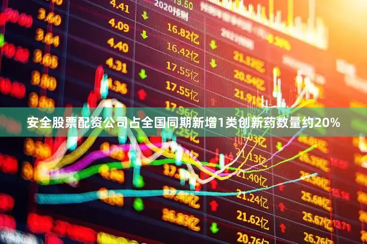安全股票配资公司占全国同期新增1类创新药数量约20%